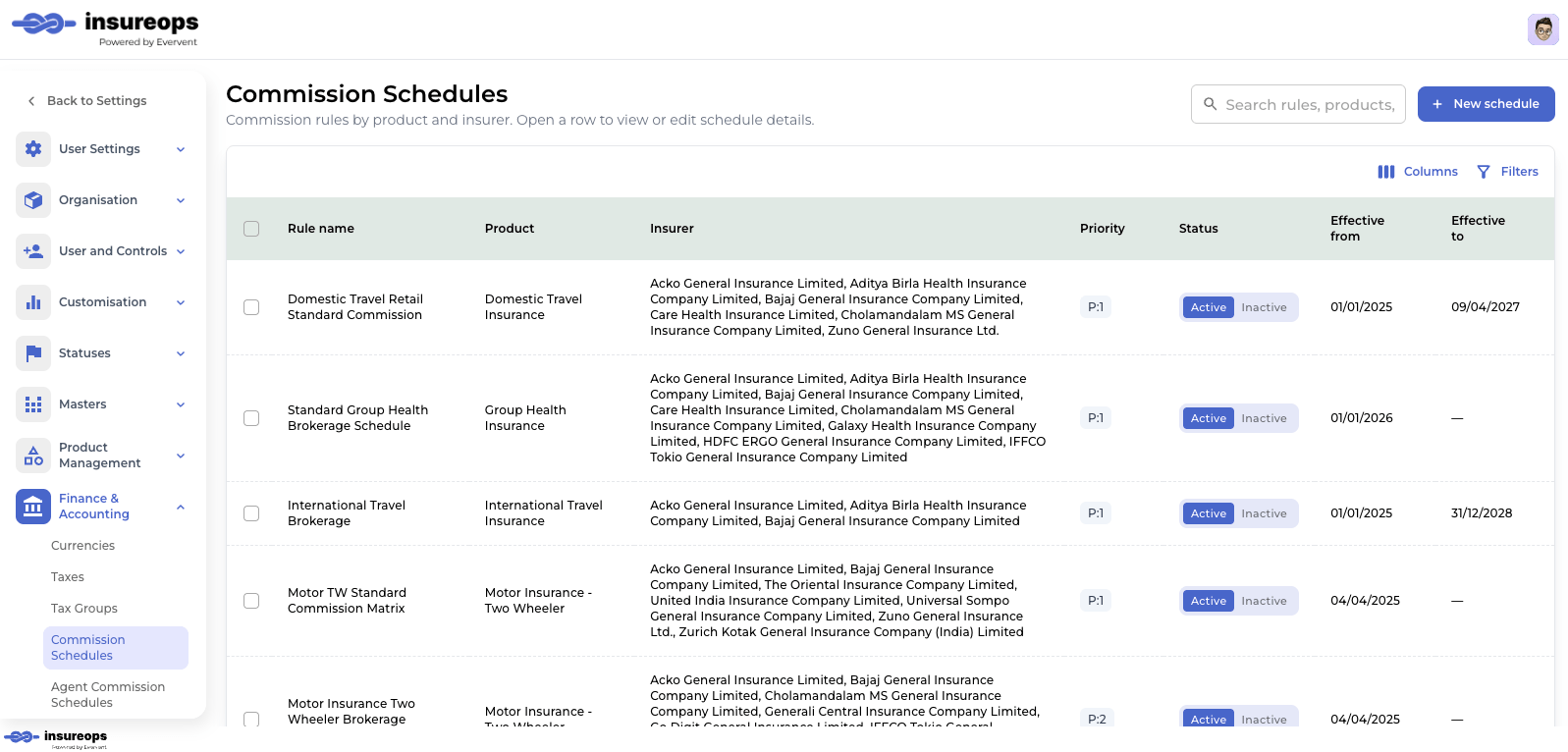 InsureOps Commission schedules