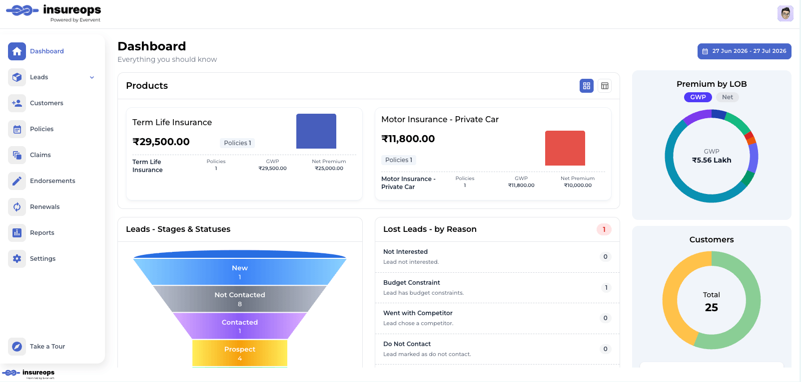 InsureOps Dashboard
